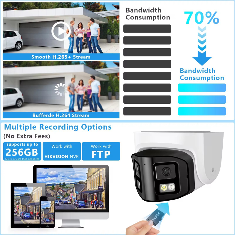 Cameră IP pentru utilizare în interior și exterior, cu iluminare IR până la 30 m și compensare a iluminării de fundal