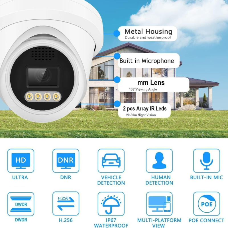 5MP digitalna HD PoE unutarnja IP nadzorna kamera - Tuya IPC