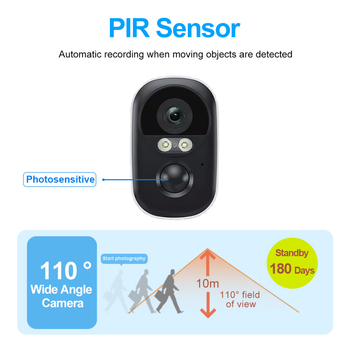 IP kamera 3MP/2K, podrška kompenzacije pozadinskog osvjetljenja, IR domet 10m, alarm funkcija, 5V napajanje, ABS/PC kućište