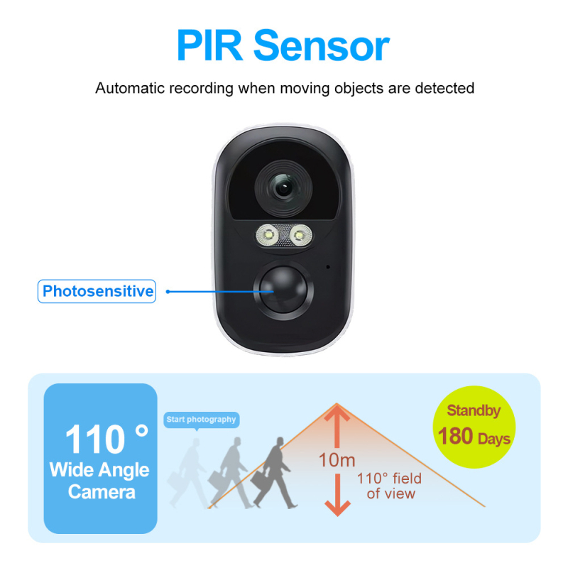 IP kamera 3MP/2K, podrška kompenzacije pozadinskog osvjetljenja, IR domet 10m, alarm funkcija, 5V napajanje, ABS/PC kućište