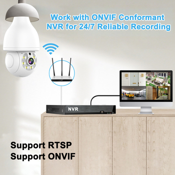 Camera bec E27 cu Wi‑Fi și PTZ, iluminare minimă 0.001 lux, utilizare în interior, alimentare 220V, notificări push