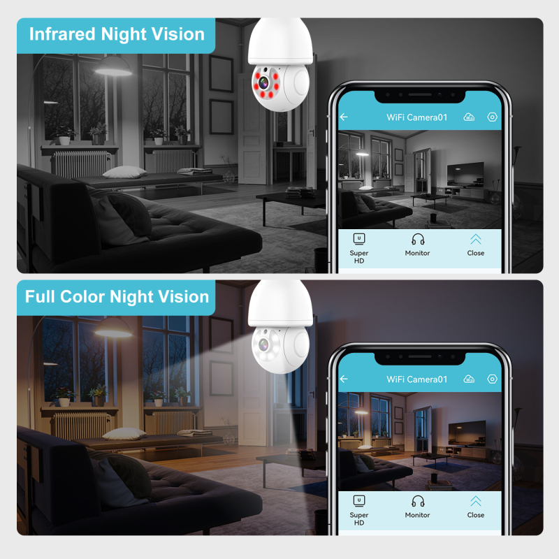 Camera bec E27 cu Wi‑Fi și PTZ, iluminare minimă 0.001 lux, utilizare în interior, alimentare 220V, notificări push