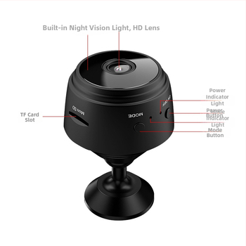 A9 WiFi 1080P домашна охранителна камера с TF карта за съхранение, видео и снимки