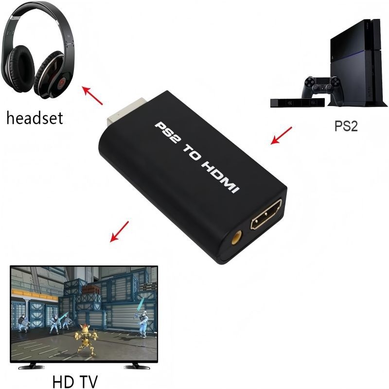 PS2 na HDMI adapter za PS2 konzolu, 480p video konverzija