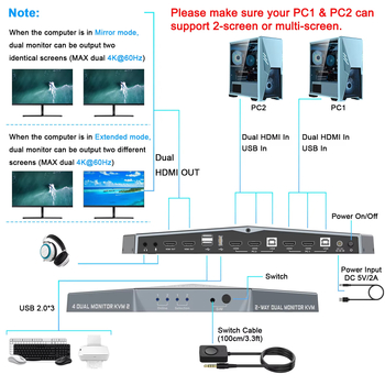 KVM διακόπτης — HDMI διπλό διακόπτης, 4K60Hz πολλαπλών οθονών προβολή, έξοδος ήχου, έλεγχος πληκτρολογίου και ποντικιού (HDMI, 4K60Hz, πολλαπλών οθονών, ήχος)