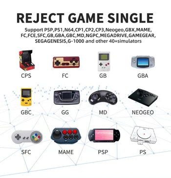 Κονσόλα παιχνιδιών Y5 - PSP εξομοιωτής, HDMI σύνδεση σε τηλεόραση, 4K υποστήριξη, ασύρματο 2.4G multiplayer, ρετρό στυλ