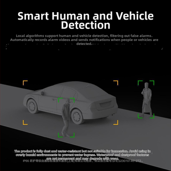 CW700S εξωτερική κάμερα επιτήρησης – 1080p, νυχτερινή όραση, αδιάβροχη, φακός 12 mm