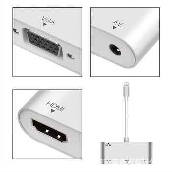 Lightning na HDMI+VGA adaptér pre iPhone – konvertor zobrazenia, 1080P