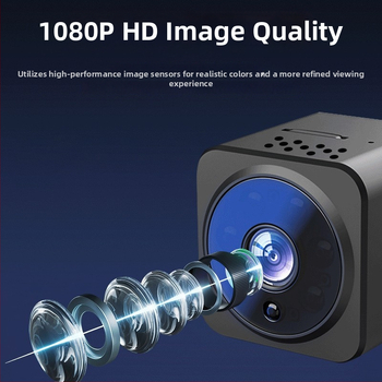 AS02 Безжична WiFi мини камера за детегледачка/бебе, домашно наблюдение, двупосочно аудио, MicroSD запис