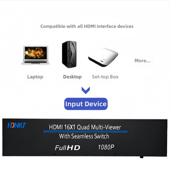 HDMI comutator-distribuitor NK-816, 16x1 intrări într-o ieșire, rezoluție 720p/1080p, gestionare alimentare, pentru divizare ecran și monitorizare securitate