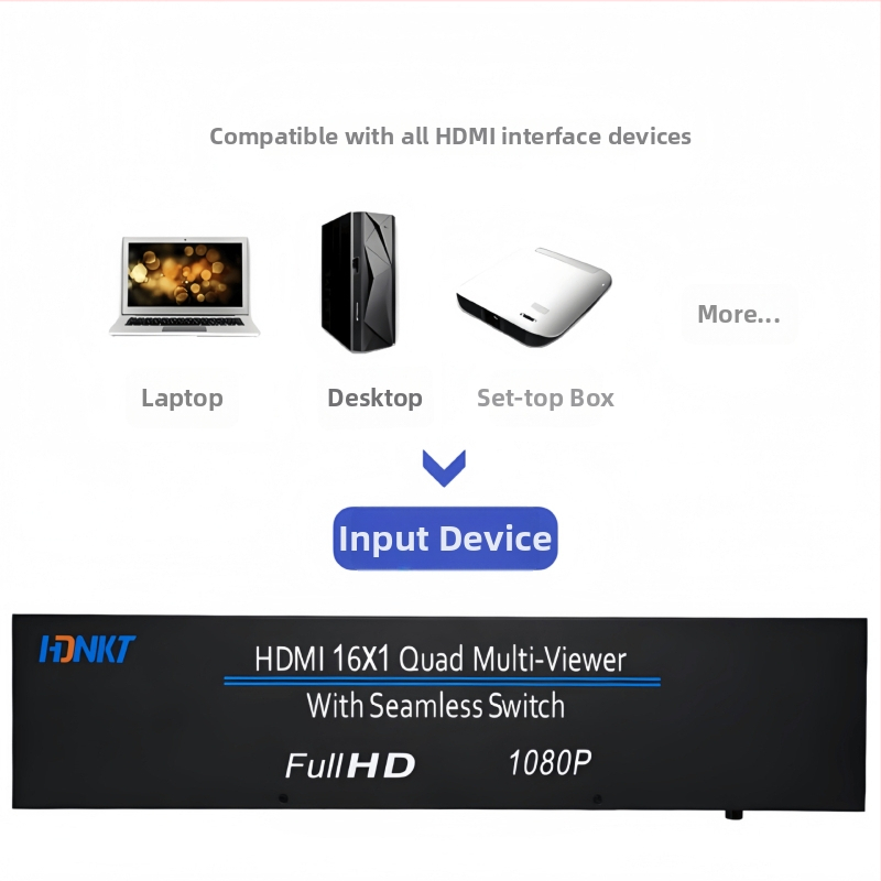HDMI comutator-distribuitor NK-816, 16x1 intrări într-o ieșire, rezoluție 720p/1080p, gestionare alimentare, pentru divizare ecran și monitorizare securitate