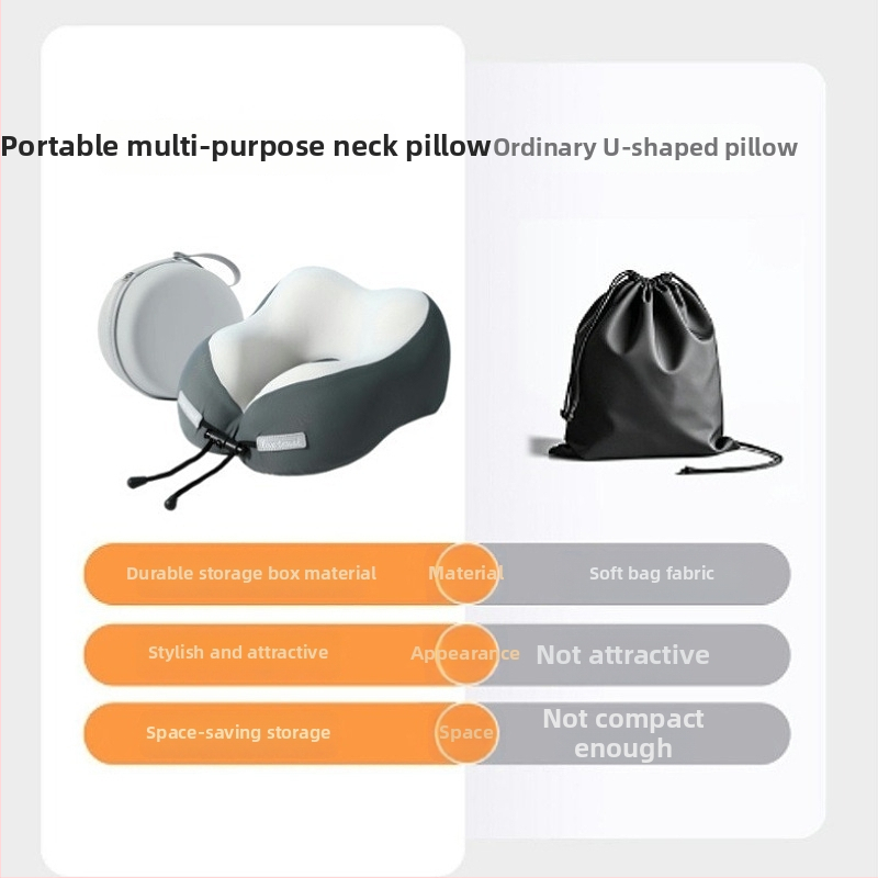 Perne de gât de călătorie în formă U cu spumă cu memorie, material Nylon Ice Silk, Yinwei, Greutate ≤0.5 kg