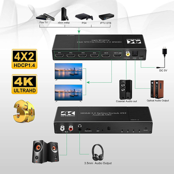 HDMI 2.0 comutator/splitter, 4 intrări 2 ieșiri, separare audio, ARC, 4K60