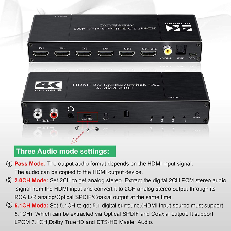 HDMI 2.0 comutator/splitter, 4 intrări 2 ieșiri, separare audio, ARC, 4K60