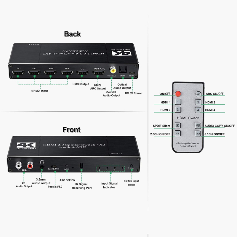 HDMI 2.0 comutator/splitter, 4 intrări 2 ieșiri, separare audio, ARC, 4K60