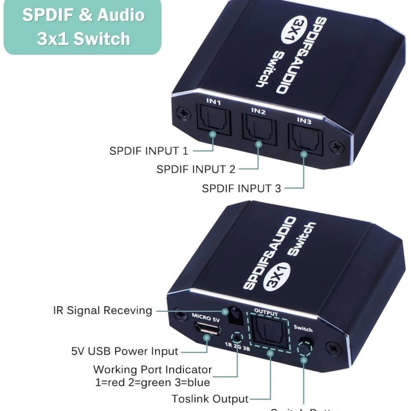 Comutator SPDIF optic 3×1, comutator video 1080P, trezire la distanță, gestionare alimentare, cablu 15 m