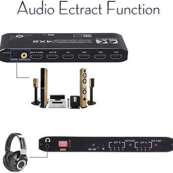 HDMI 2.0 matrica prekidač 4x2 s 4K60Hz, odvajanje zvuka + ARC, HDCP2.2
