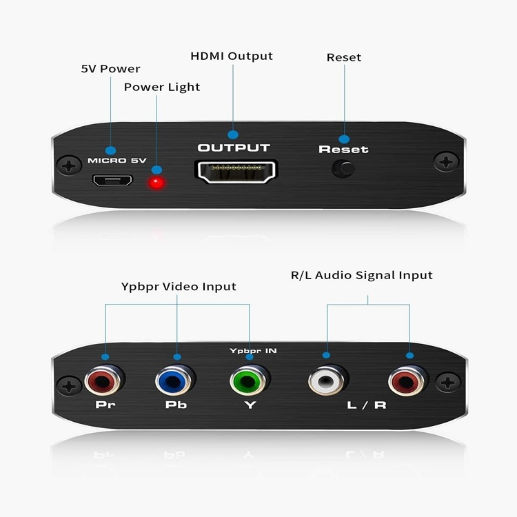 Convertor YPbPr la HDMI și RGB la HDMI pentru Home Theater, 1080P, Model OZHSC1, Suport pentru toate sistemele, Trezire de la distanță, Gestiune a energiei