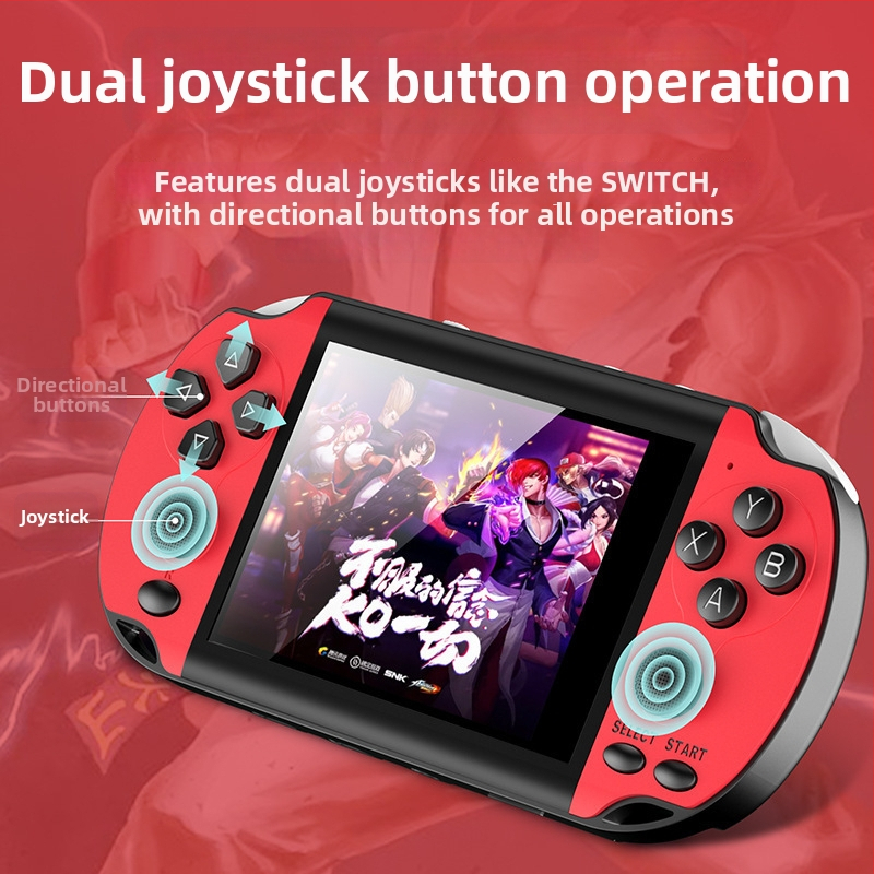 Consolă portabilă de jocuri cu două joystickuri, emulator PSP, 8GB memorie, interfață USB, ieșire AV, conexiune wireless, RPG