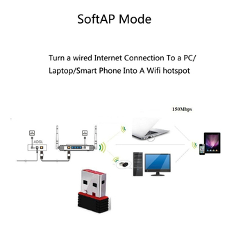 Adaptor USB 2.0 pentru rețea wireless RTL8188 – 150 Mbps, 802.11b/g/n