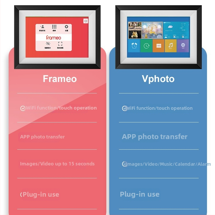 Horizontal GBZK-700A inteligentný digitálny fotorámik, rozlíšenie 1024x600, 32GB úložisko, podpora TF karty