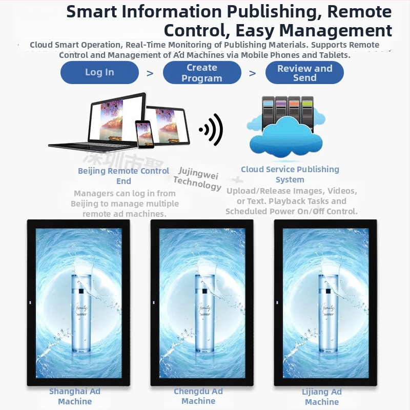Android-based 10-palcová HD digitálna fotoramka s sieťovým pripojením a dotykovým displejom, POE reklamné zariadenie; rozlíšenie 1280x800, 8 GB pamäť, podpora MS/SD/USB/TF, BMP/JPEG/PNG/GIF