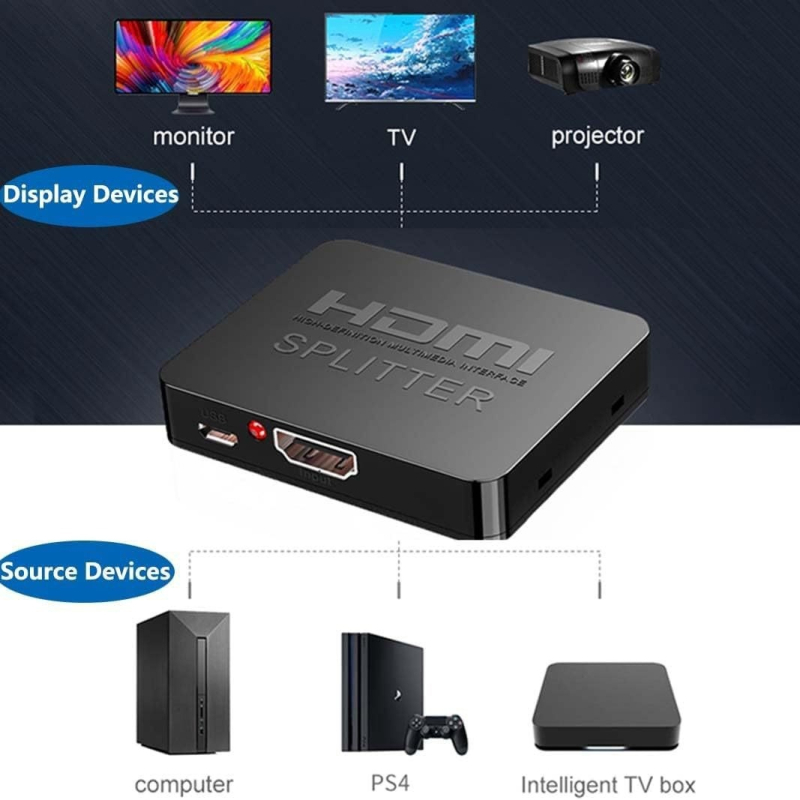 HDMI splitter 1x2 výstupy, 4K30Hz, model H-26Q