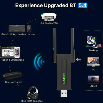 WiFi 6 USB stolna mrežna kartica s Bluetoothom 5.4 – AX900M, dvopojasna 2.4/5 GHz, 900 Mbps