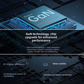 GaN PD118W gyors töltő Apple MacBookhoz — bemenet 100–240V, kimeneti áram 5.9A