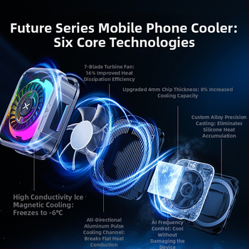 Chladič pre mobilný telefón s polovodičovým chladením, 15W, Type-C, PC + hliníková zliatina, 75 g, Future department