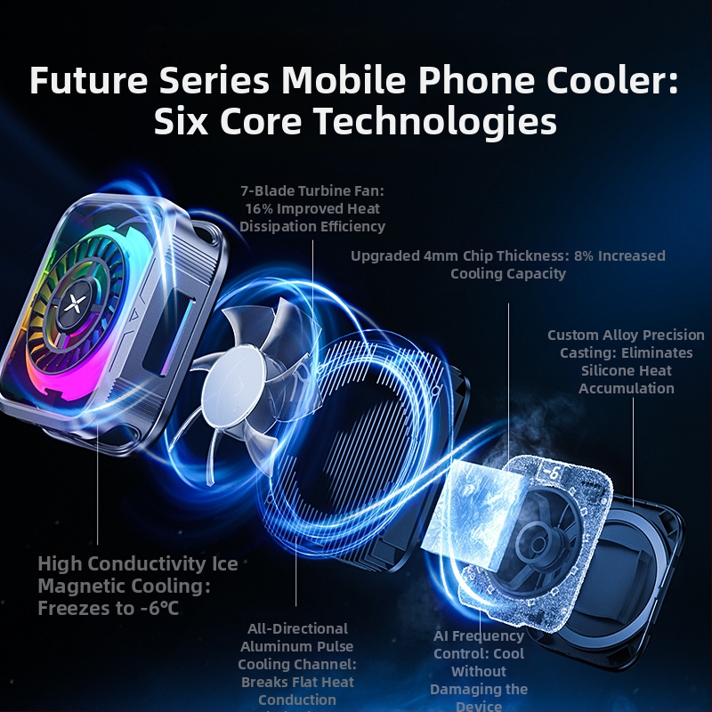 Chladič pre mobilný telefón s polovodičovým chladením, 15W, Type-C, PC + hliníková zliatina, 75 g, Future department