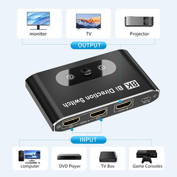 HDMI dvostrani prekidač, 2-portni, 8K@60Hz/4K@120Hz, univerzalna kompatibilnost, za PS5, PC i TV