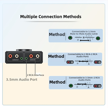 Audio prepínač–zosilňovač 1 na 2 so zdrojom napájania, 3,5 mm nastaviteľný zvuk a RCA pripojenie