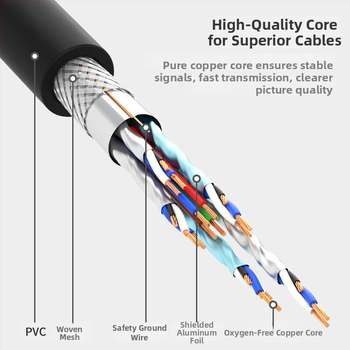 HDMI–DVI obojstranný adaptér kábel, meďné vodiče, zlaté konektory, model DH-8015