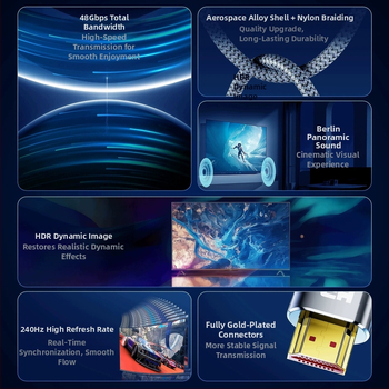 Καλώδιο HDMI 2.1 8K Mini HDMI προς HDMI, με χρυσές επαφές, μήκος 2 μ., για PS5 και οθόνη/βιντεοπροβολέα