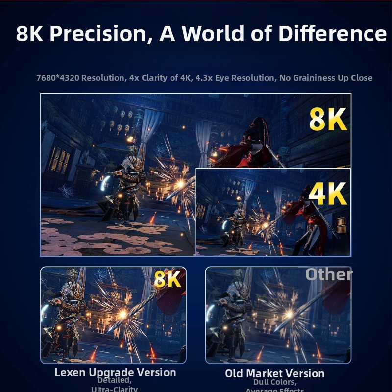 Καλώδιο HDMI 2.1 8K Mini HDMI προς HDMI, με χρυσές επαφές, μήκος 2 μ., για PS5 και οθόνη/βιντεοπροβολέα