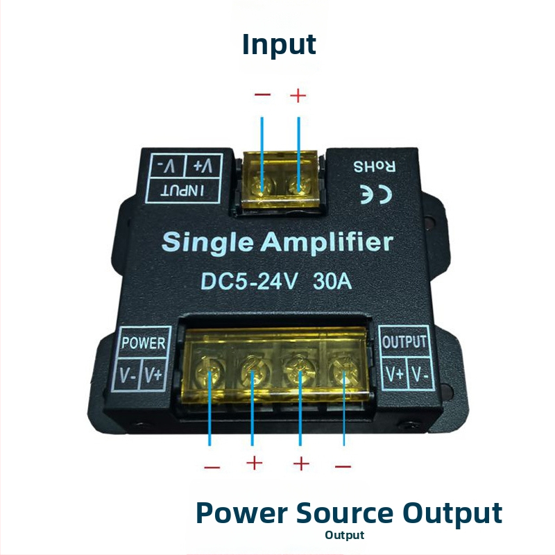 LED pojačivački modul za monocromatsku LED traku, model Hgx_0508a, 12–24V, PWM signal, 0–100% regulacija svjetline, upravljanje okretanjem