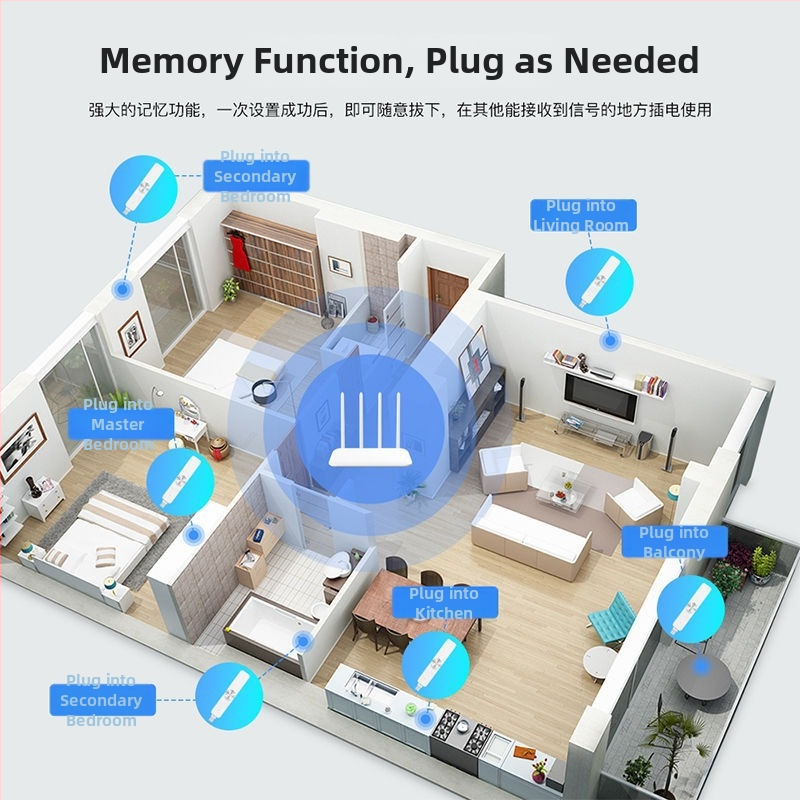 WiFi opakovač s USB napájaním, dvojpásmový smerovač, model K252, 802.11n, dosah 50 m, pre domáce siete