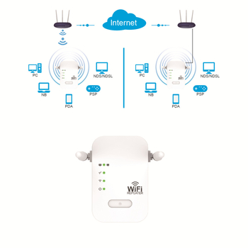 WiFi επαναληπτής και σημείο πρόσβασης, 4 κεραίες, 802.11n, 300 Mbps, εμβέλεια έως 15 μέτρα, τάση 110–220V