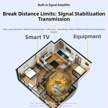 Καλώδιο επέκτασης USB προς Type-C με ενισχυτή σήματος, USB 3.0