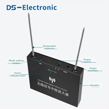 Alarm protiv krađe – Bežični ponavljač signala i pojačivač signala za daljinski upravljač; Tip: Pojačivač signala; Radna temperatura: -20 do 70 °C; Primjena: Daljinski upravljač; Tip prekidača: Daljinski upravljač