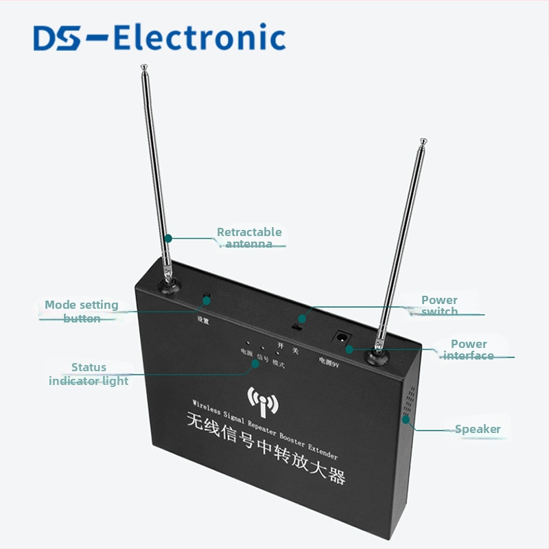 Alarm protiv krađe – Bežični ponavljač signala i pojačivač signala za daljinski upravljač; Tip: Pojačivač signala; Radna temperatura: -20 do 70 °C; Primjena: Daljinski upravljač; Tip prekidača: Daljinski upravljač