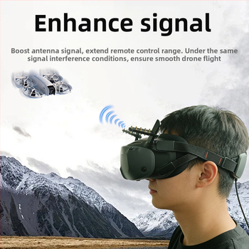 CQT Yagi antena za FPV naočale A1/NEO2 – ABS + bakar, set