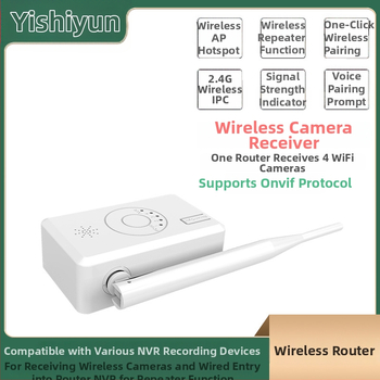 Extender IPC signala — Model Repeater, Značka Xuan Yun Weishi