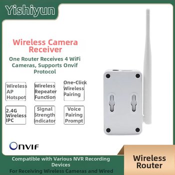 Extender IPC signala — Model Repeater, Značka Xuan Yun Weishi