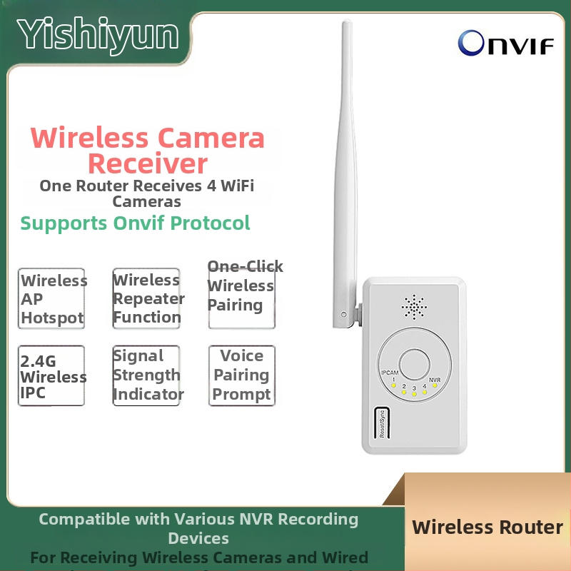 Extender IPC signala — Model Repeater, Značka Xuan Yun Weishi