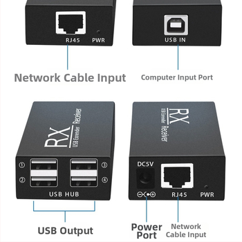 USB extender 200 m – 4-portni RJ45 hub za tipkovnicu, miš, kameru, pisač i nadzor