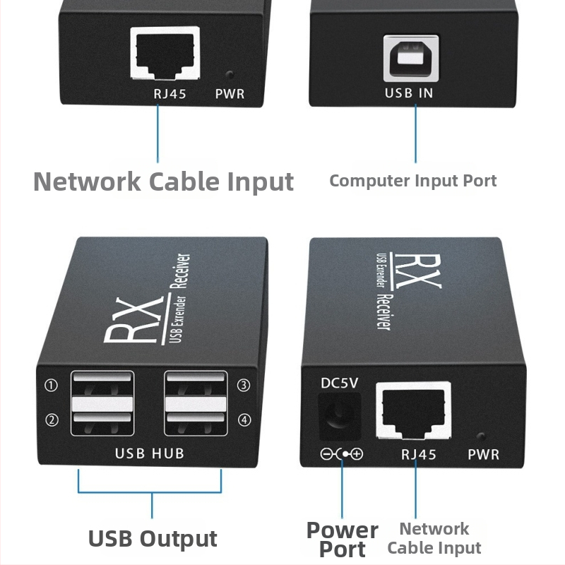 USB extender 200 m – 4-portni RJ45 hub za tipkovnicu, miš, kameru, pisač i nadzor