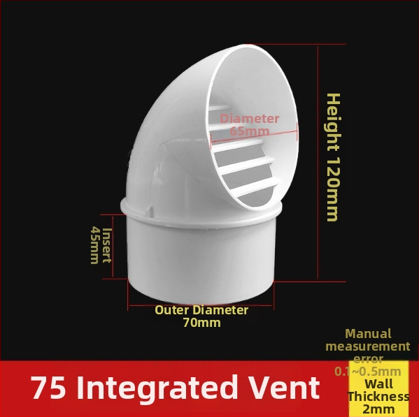 PVC kryt na potrubie pre ventiláciu, odolný vetru, dažďu a hmyzu