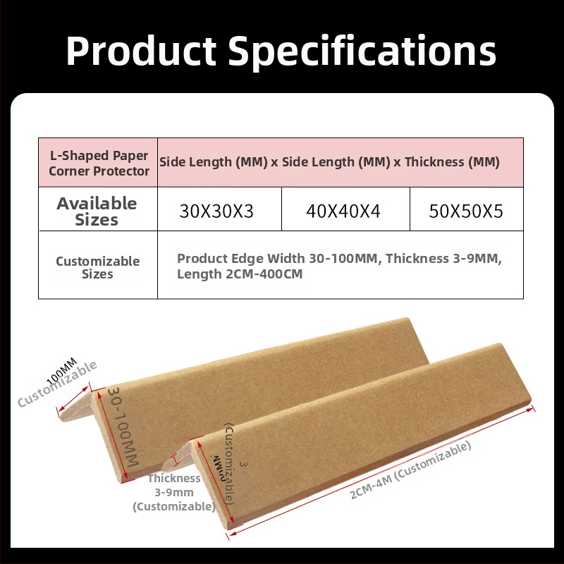 L- a U-tvarovaný papierový ochranný roh pre nábytok a balenie; materiál: kraftový papier + papier s gázu; spracovanie podľa procesu ochrany rohov z papiera; logo potlačené; licencované súkromné značky: áno